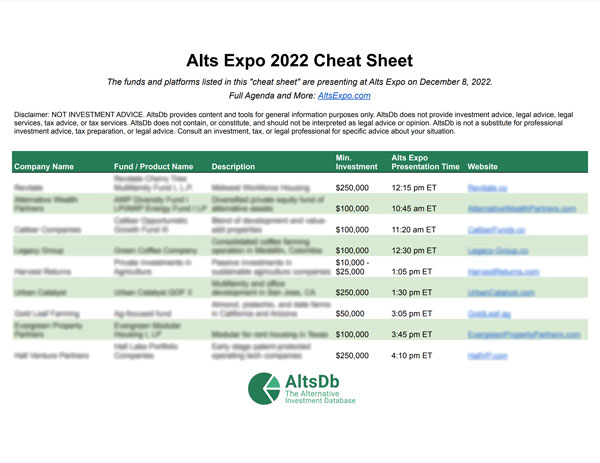 Alts Expo 2022 Cheat Sheet